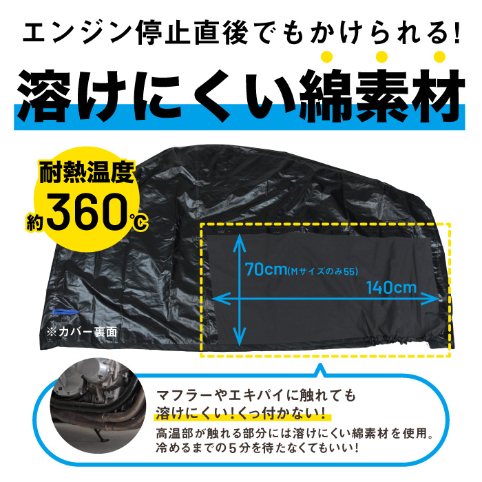 sozai